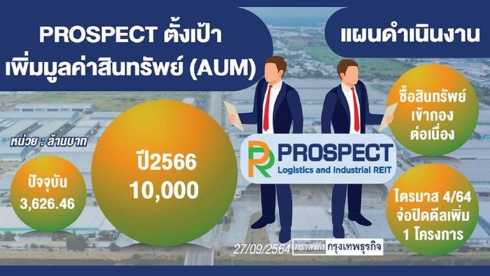 PROSPECT ลุยซื้อทรัพย์เข้ากอง ตั้งเป้า 3 ปีแตะหมื่นล้าน