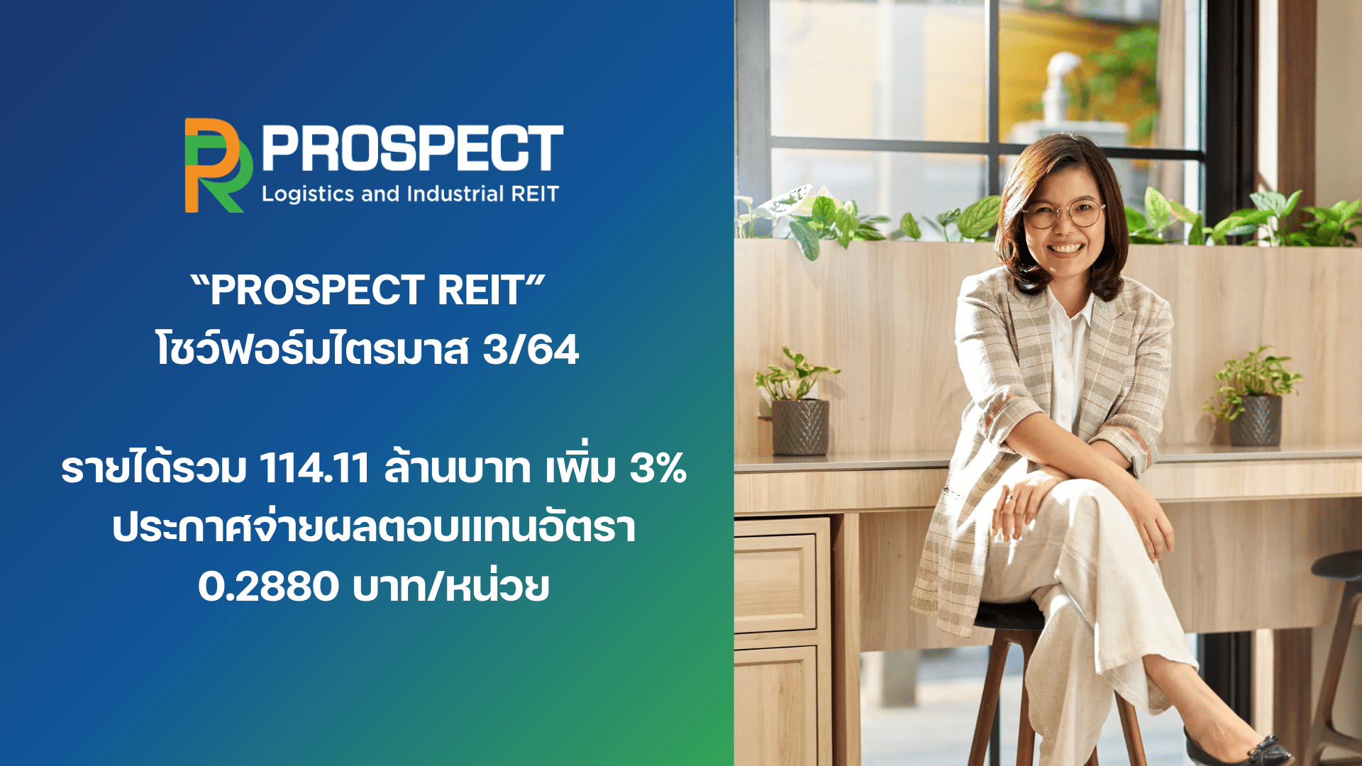 “PROSPECT REIT” โชว์ฟอร์มไตรมาส 3/64 รายได้รวม 114.11 ล้านบาท เพิ่ม 3 % ประกาศจ่ายผลตอบแทนอัตรา 0.2880 บาท/หน่วย แจงครบรอบ 1 ปีที่จัดตั้ง การเติบโตเกินกว่าเป้าที่วางไว้