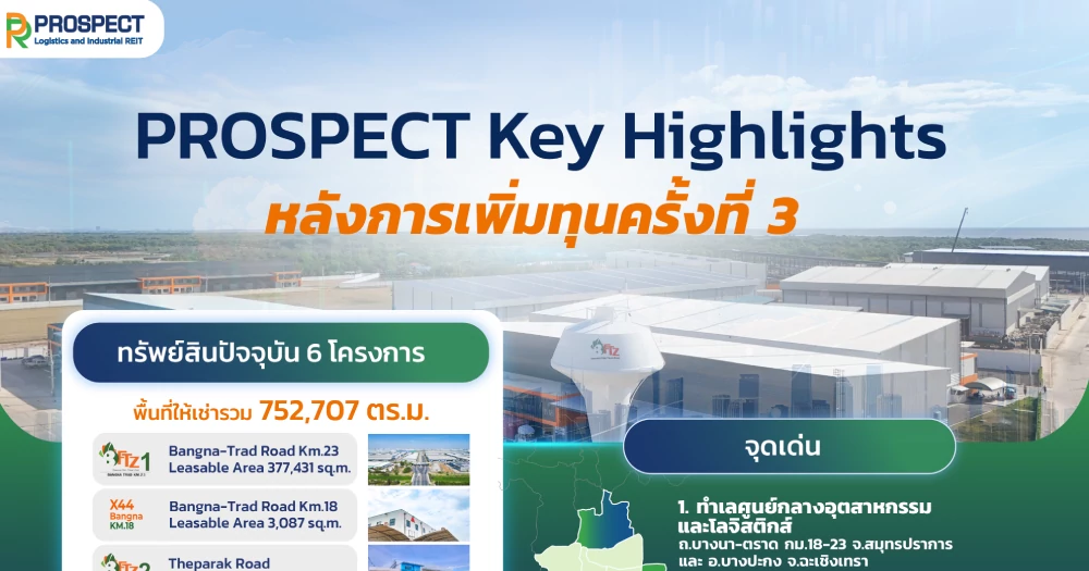 PROSPECT REIT Key Highlights สรุปภาพรวมหลังการเพิ่มทุนครั้งที่ 3